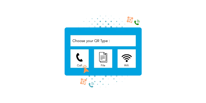 Select the Phone Number QR Code Option