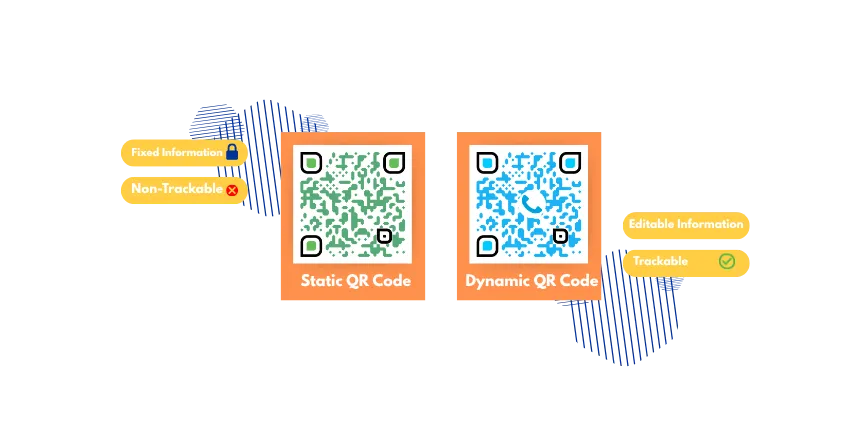 Choose Static or Dynamic QR Code for Calling