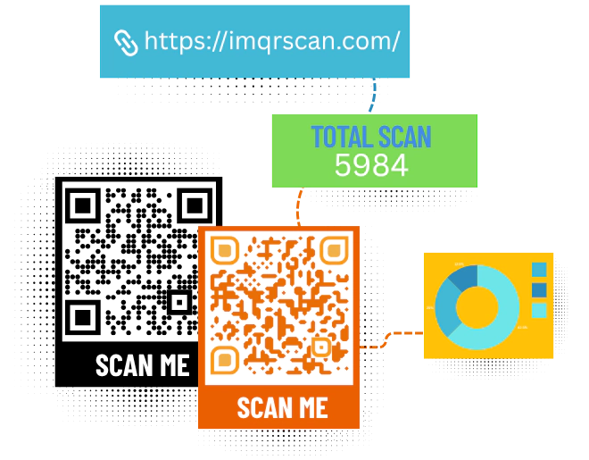 Trackable-QR-code