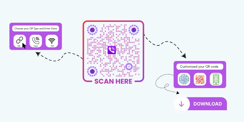 Generate Viber QR code Step-by-step guide