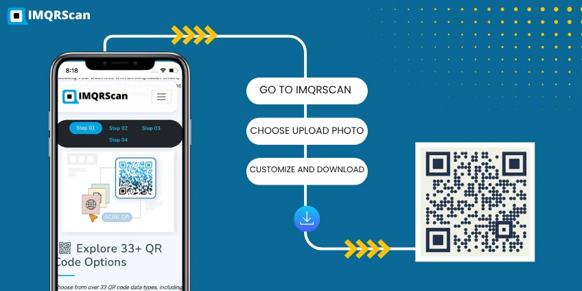 create Event Photo QR code by steps