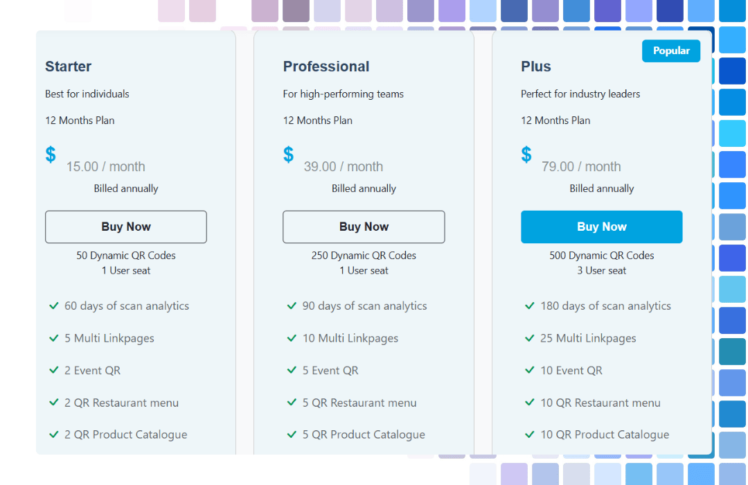  How IMQRSCAN is better than QR TIGER: Critical features