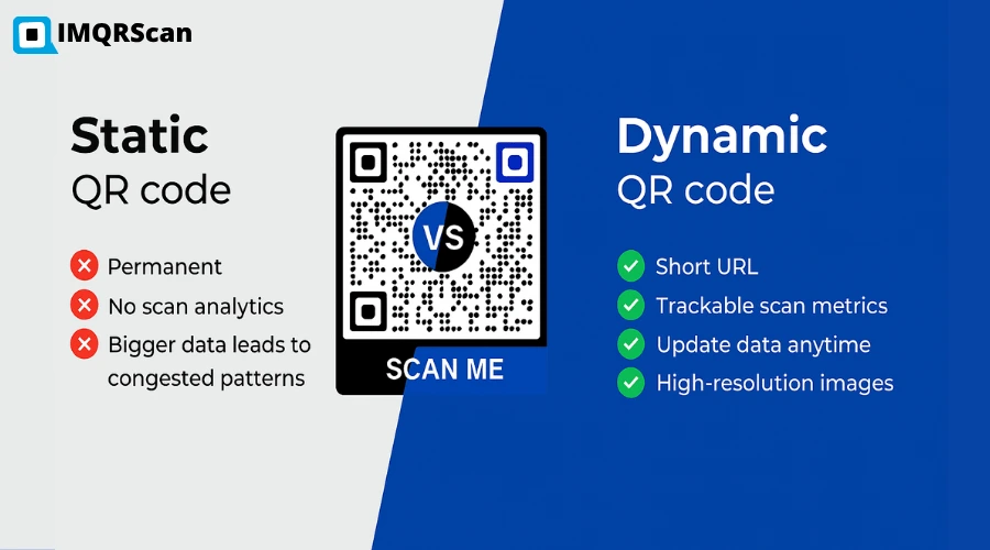 Static Vs Dynamic Mass QR codes