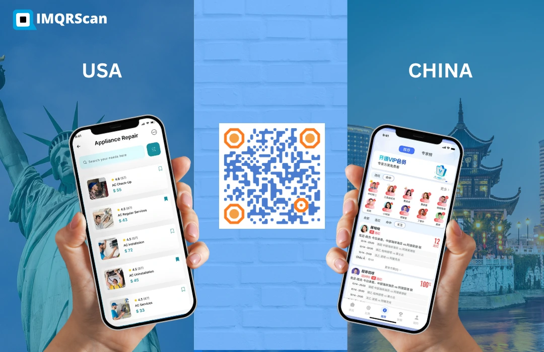 What is a multi URL QR code