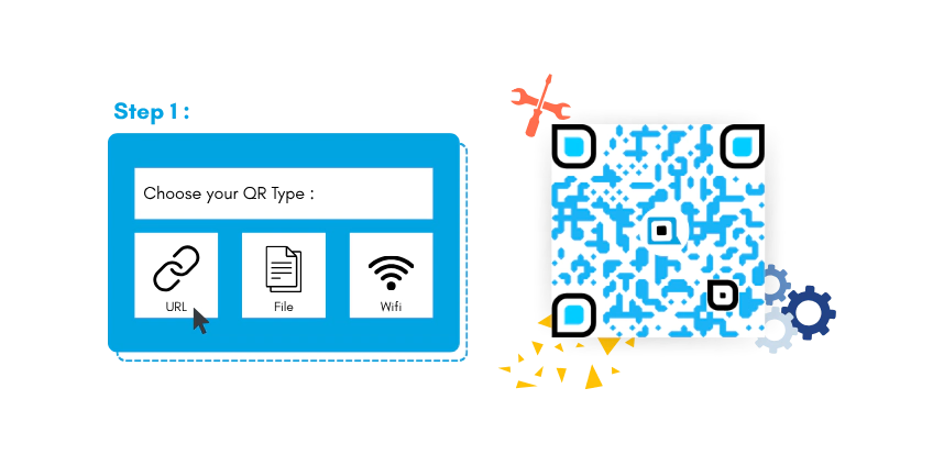 Step 1 choose URL QR code Type