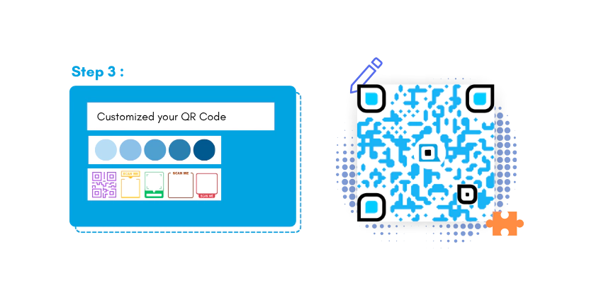 Step 3 Customized URL QR code