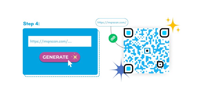 Step 4 Generate URL QR code