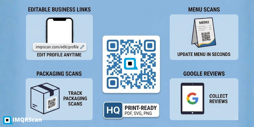 Examples of dynamic QR codes for menus, product packaging, marketing campaigns, and editable business links