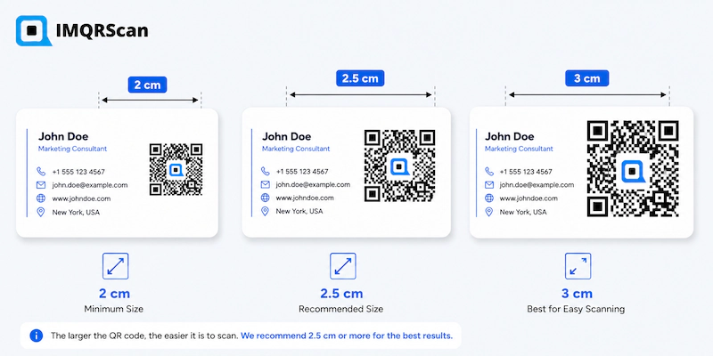 QR code business card size comparison at 2 cm, 2.5 cm and 3 cm