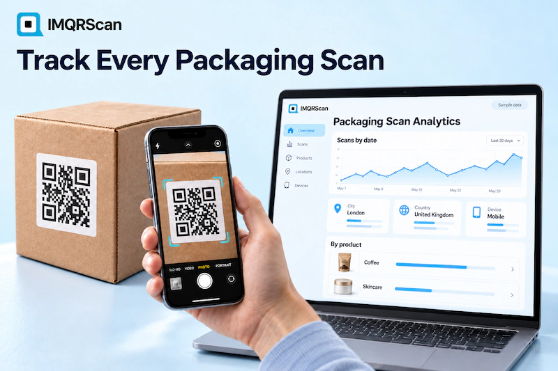 Dashboard tracking scans from a product packaging QR code by date, city, country, and device