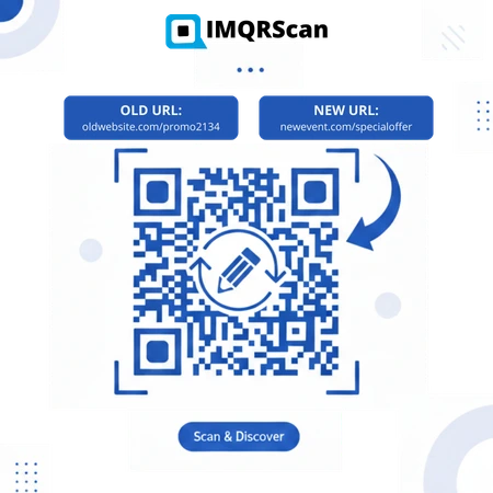 Dynamic QR code editing without reprinting using IMQRScan