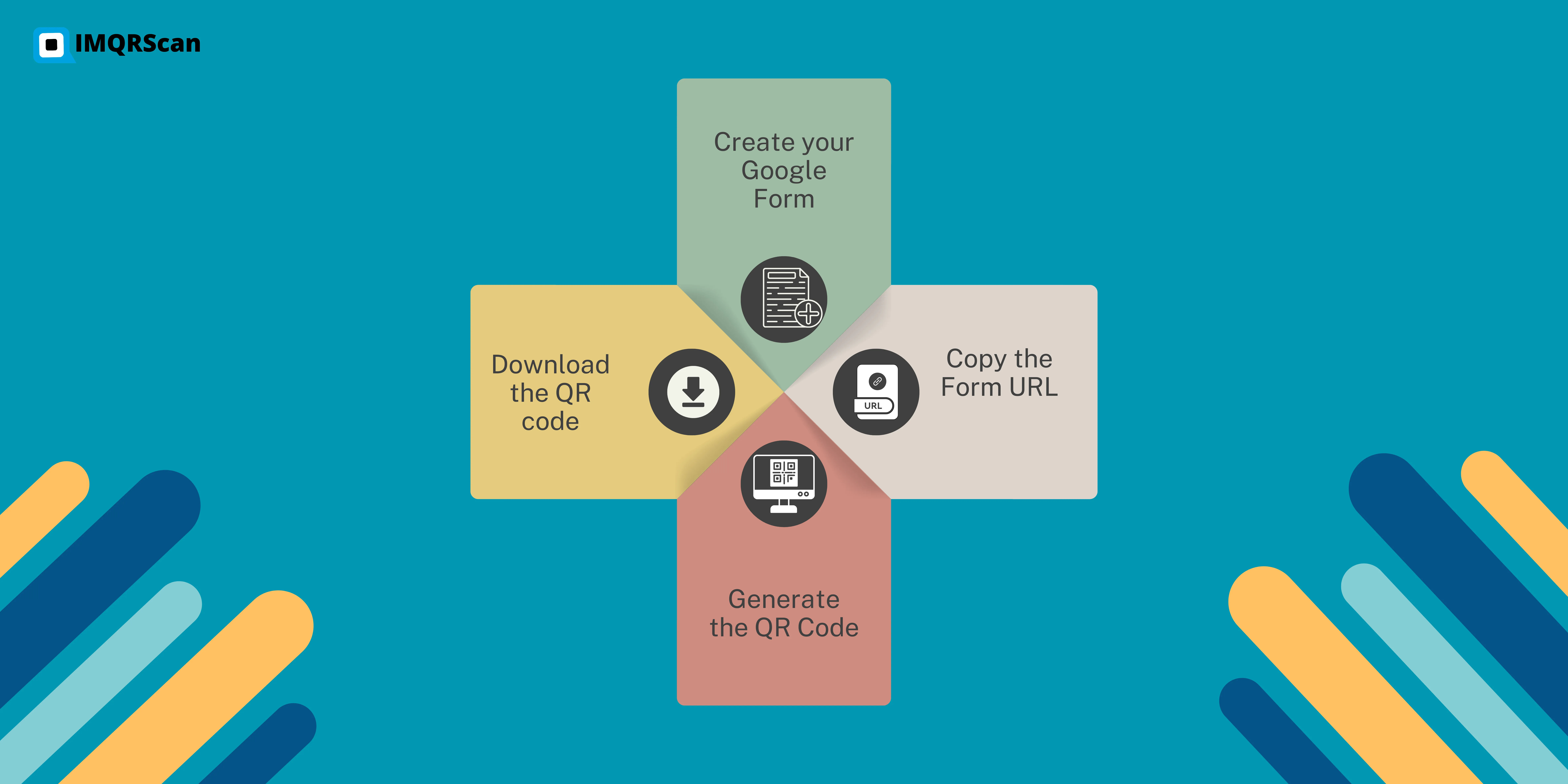 Benefits of Using a QR Code Generator