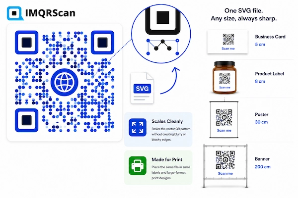 Scalable QR code SVG vector pattern