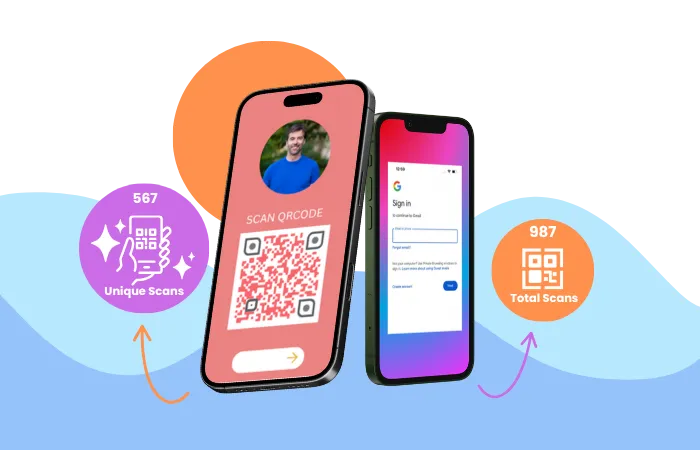 Scan QR code Tracking