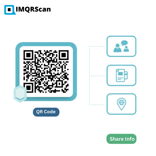 smart-and-simple-way-to-sahre-information-with-qr-code