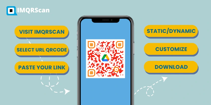 How to Create QR code for Google Drive Folder