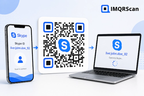 Generate QR code with a tested Skype link instead of only a Skype ID