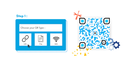 Step 1 choose URL QR code Type in IMQRScan