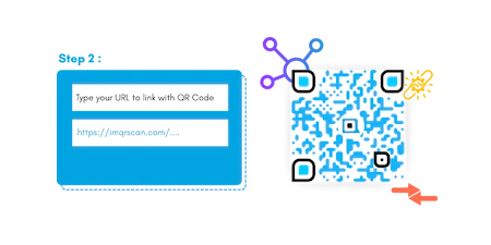 Step 2 enter website URL to generate QR code