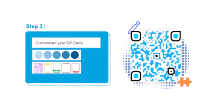Step 3 customize URL QR code design and branding