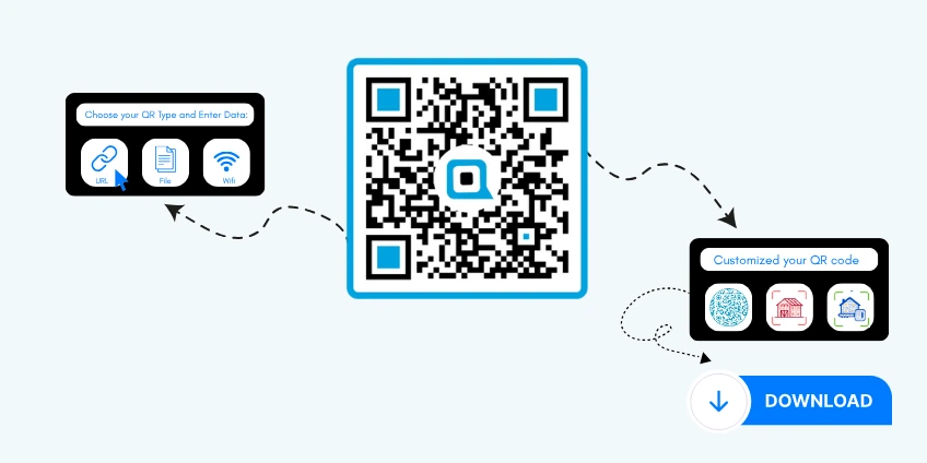 How to create QR code for real estate